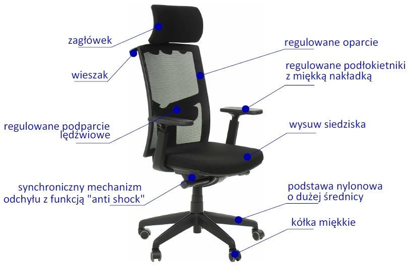 Fotel Biurowy Obrotowy Kb8922 Czarny Ergonomia W Cenie Fotele Obrotowe Z Siatka W Atrakcyjnej Cenie Fotele Biurowe Obrotowe Meble I Fotele Biurowe Internetowy Sklep Polskich Producentow