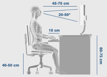 Jak wybrać ergonomiczny fotel biurowy
