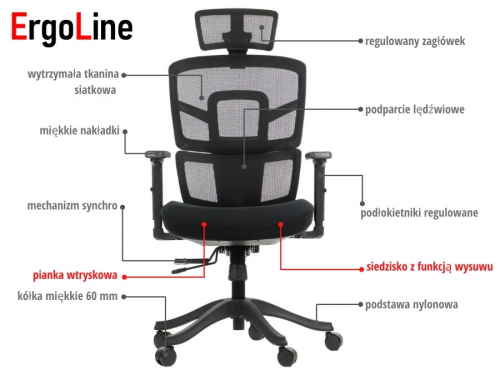 TREX Fotel biurowy obrotowy czarny