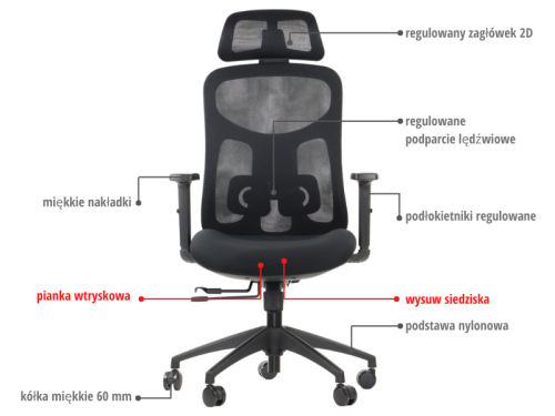 ARDEN Fotel biurowy obrotowy czarny