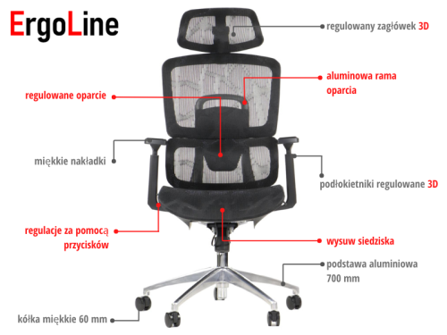 ErgoNew A1 Fotel biurowy obrotowy siedzisko siatkowe