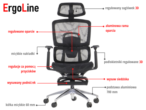 ErgoNew A1F Fotel biurowy obrotowy z zagłówkiem i podnóżkiem