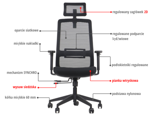 WISTER Fotel biurowy obrotowy czarny