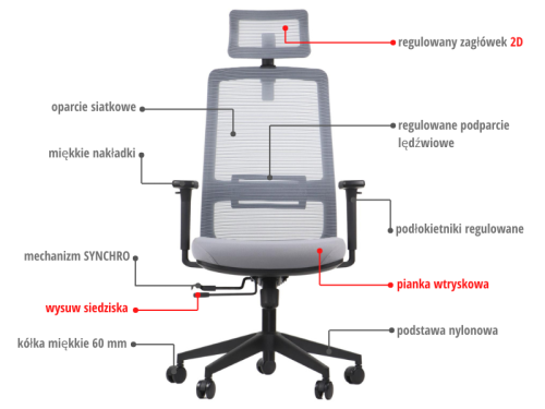 WISTER Fotel biurowy obrotowy szary