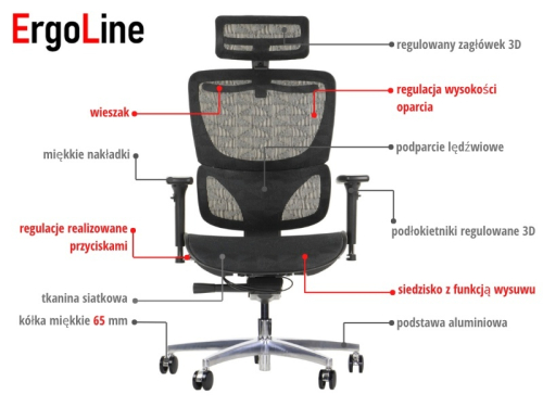 ErgoNew S1A - 2 Fotel biurowy obrotowy siedzisko siatkowe
