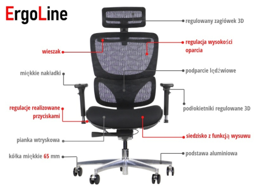 ErgoNew S1A-2 Fotel biurowy obrotowy siedzisko tkaninowe