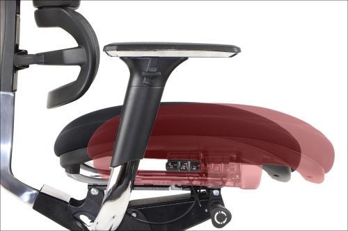 ErgoNew S7-2 Fotel biurowy obrotowy siedzisko tkaninowe