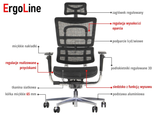 Fotel biurowy obrotowy  ErgoNew S8 / 2 siedzisko siatkowe