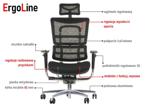 Fotel biurowy obrotowy ErgoNew S8 / 2 siedzisko tkaninowe
