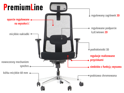 XELO M Fotel biurowy obrotowy oparcie siatkowe czarny, wysuw siedziska, podłokietniki 3D
